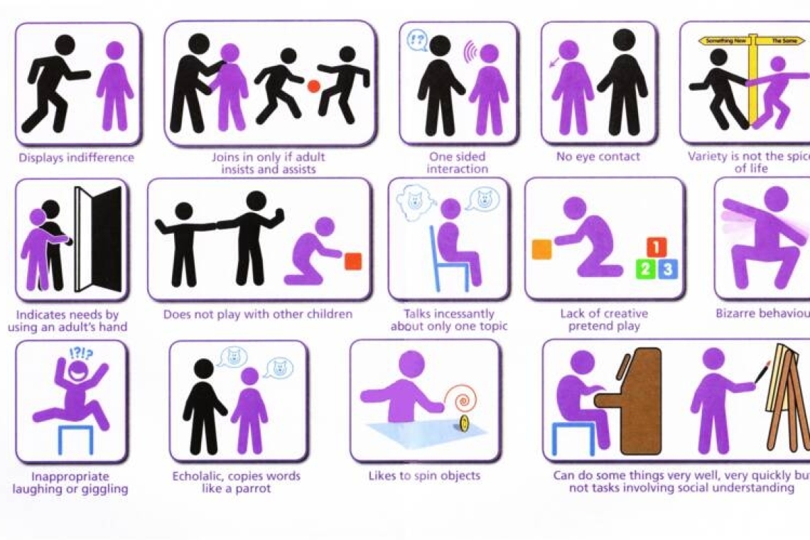 Аутизм. Причины аутизма у детей.